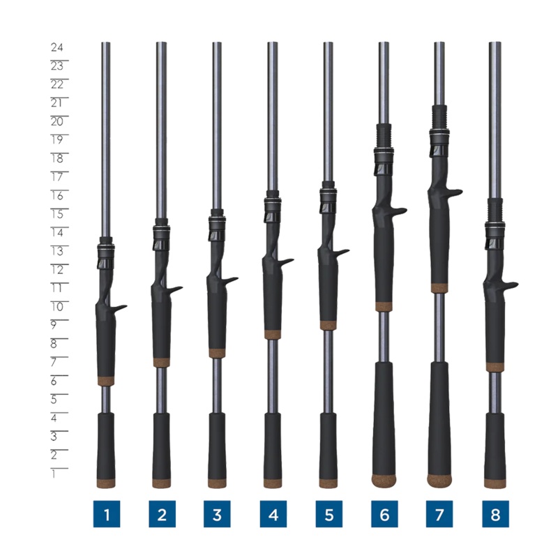 Black Bass Casting Rod 6’8″ M XF