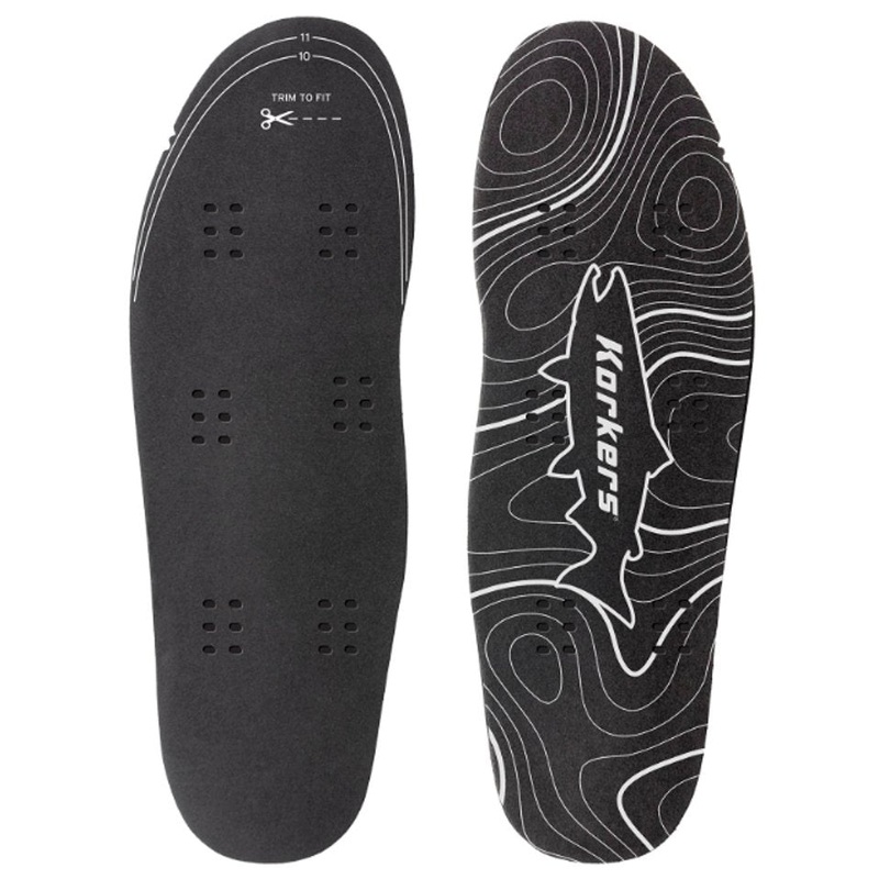 Korkers – Wet Wade Conversion Kit S (7-8)